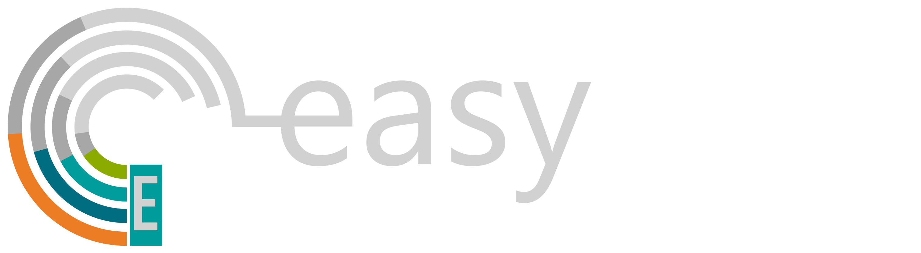 Easyview